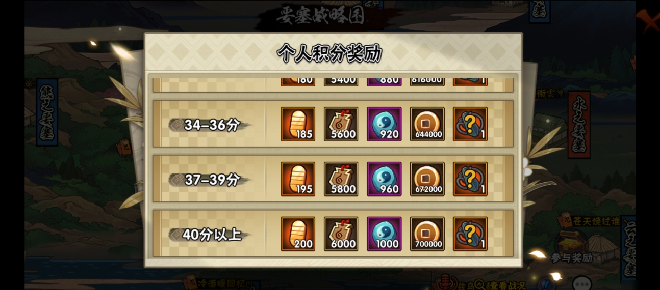 火影忍者手游里金币买什么最好