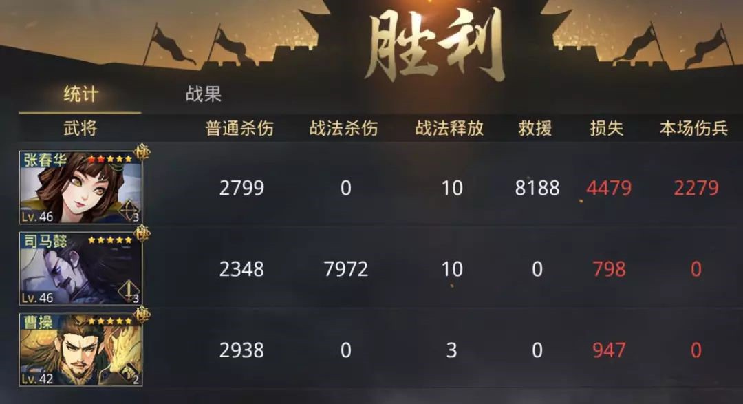 率土之滨司马懿怎么战 率土之滨司马懿怎么战