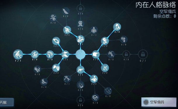 第五人格内在人格脉络怎么点