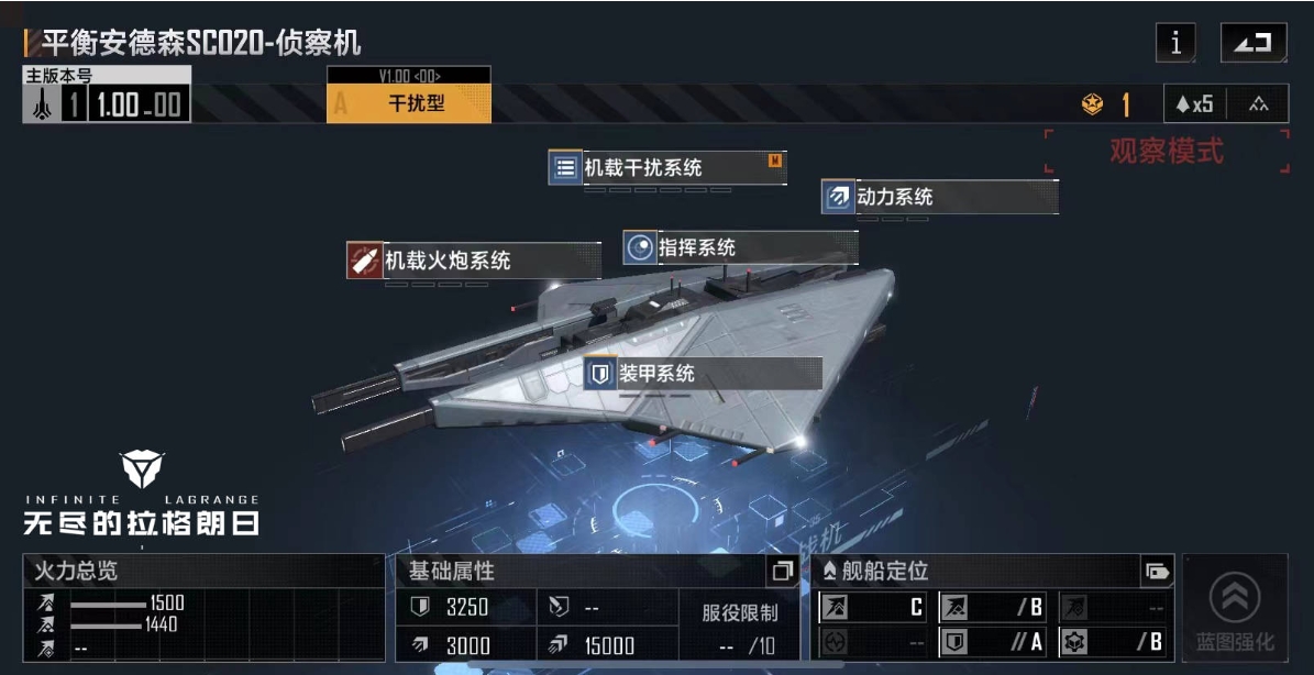 无尽的拉格朗日飞机怎么选 无尽的拉格朗日飞机怎么选