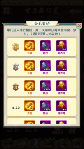 大掌门2藏兵阁有什么奖励
