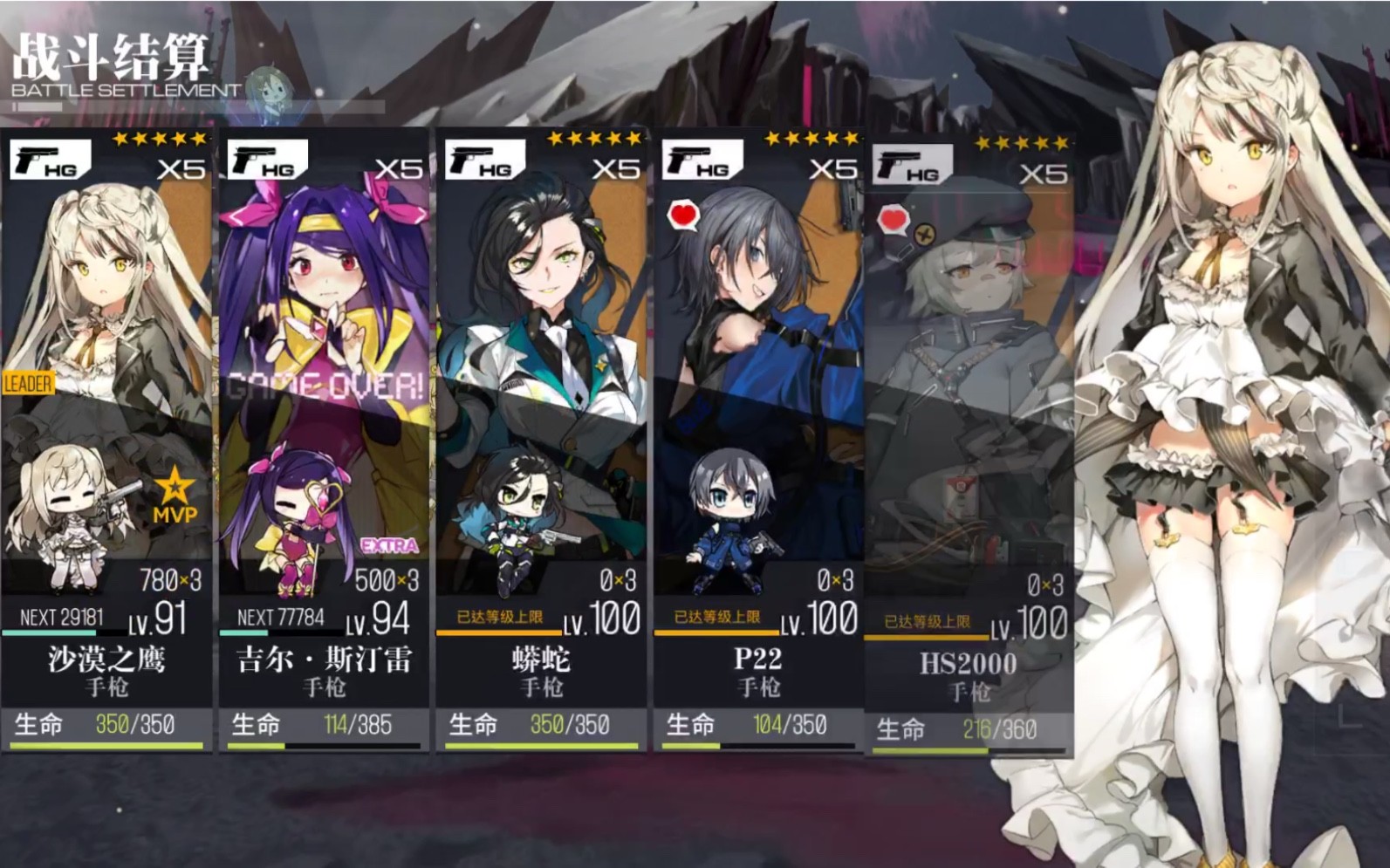 少女前线沙鹰值得练吗