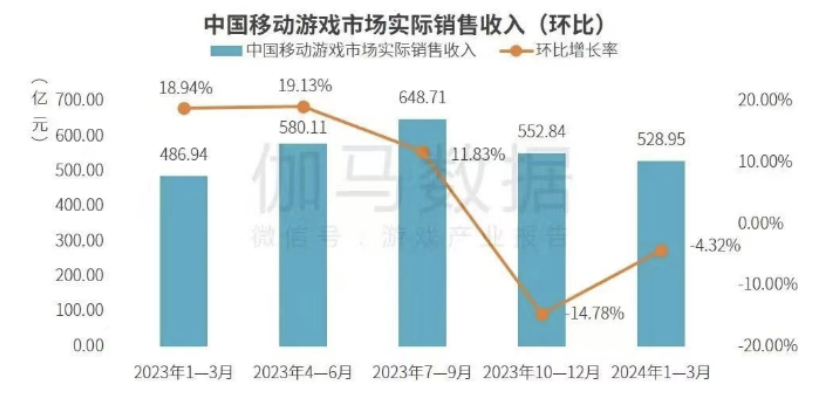 王者破晓，因为独特所以烦恼