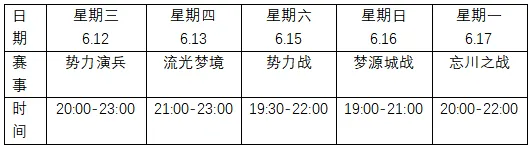 2024年首轮征战四方即将开战，专属雕像为你加冕无上荣光