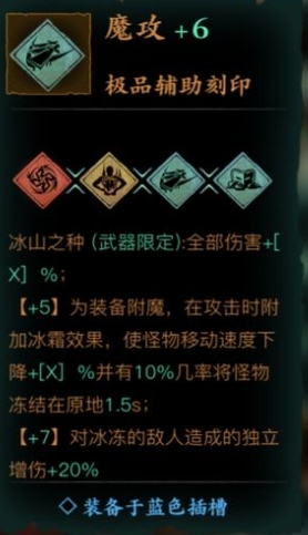 影之刃3阴阳镜有什么用