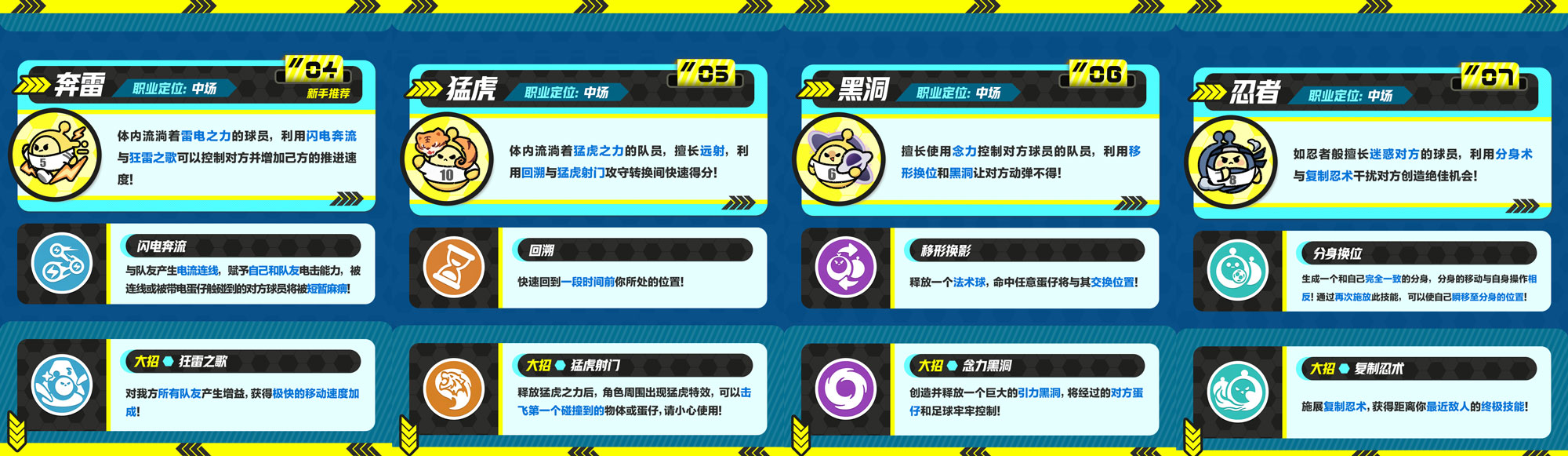超能力乱斗足球,《蛋仔派对》全新玩法“热血足球”激燃开赛 超能力乱斗足球,《蛋仔派对》全新玩法“热血足球”激燃开赛
