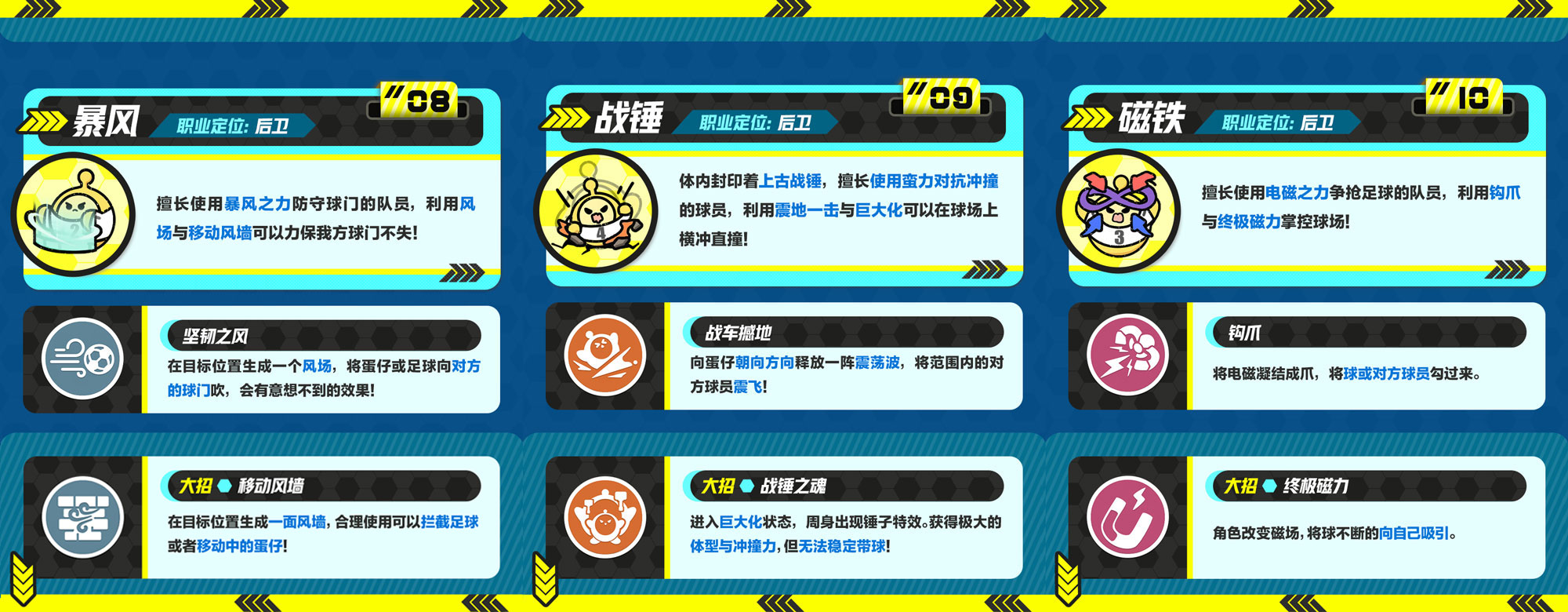 超能力乱斗足球,《蛋仔派对》全新玩法“热血足球”激燃开赛 超能力乱斗足球,《蛋仔派对》全新玩法“热血足球”激燃开赛