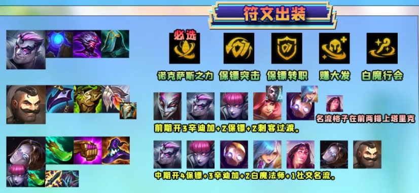 金铲铲之战诺克萨斯之力强化如何运营 金铲铲之战诺克萨斯之力强化如何运营