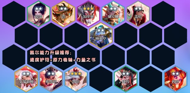 金铲铲之战拿到转职怎么上分
