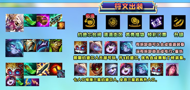 金铲铲之战约德尔军团怎么玩