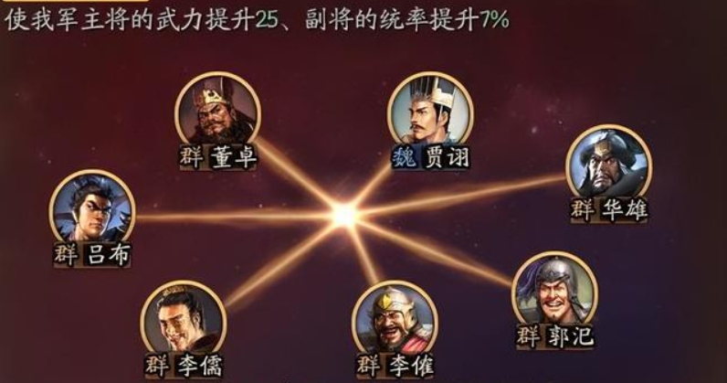 三国志战略版李儒值得培养吗