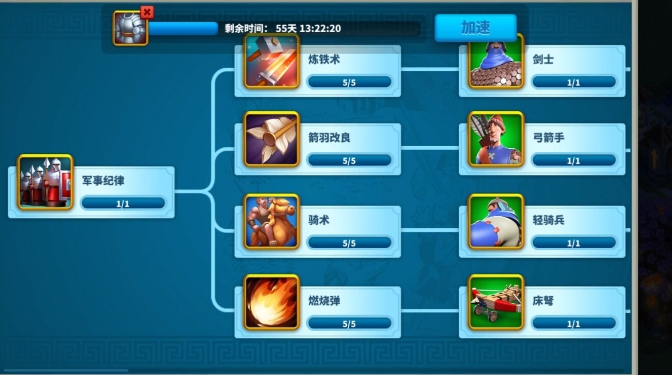 万国觉醒科技怎么升级 万国觉醒科技怎么升级