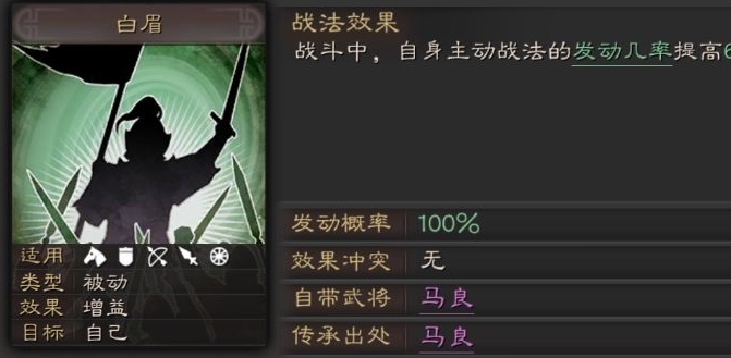 三国志战略版袁绍配什么战法