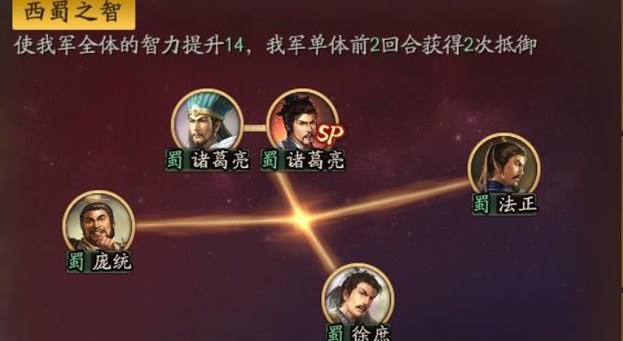 三国志战略版庞统怎么玩 三国志战略版庞统怎么玩