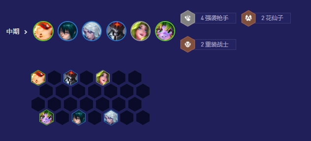 云顶之弈阵容出装怎么玩