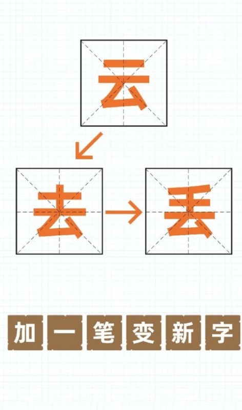 加一笔变新字截图展示3