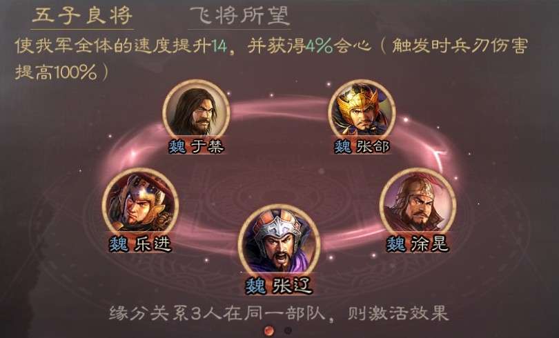 三国志战略版张辽怎么搭配