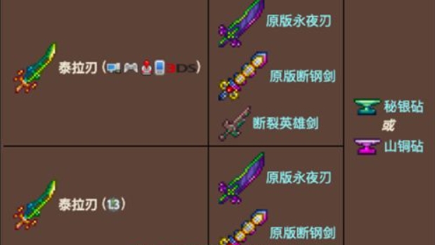 泰拉瑞亚泰拉之刃需要什么材料 泰拉瑞亚泰拉之刃需要什么材料