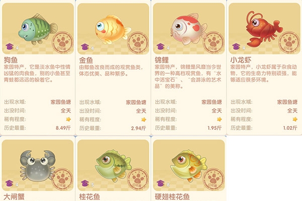 摩尔庄园锦鲤怎么钓