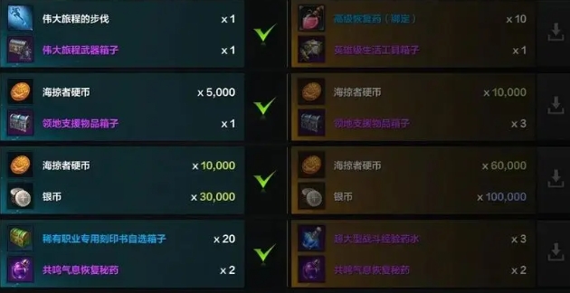 失落的方舟海盗币怎么获取 失落的方舟海盗币怎么获取