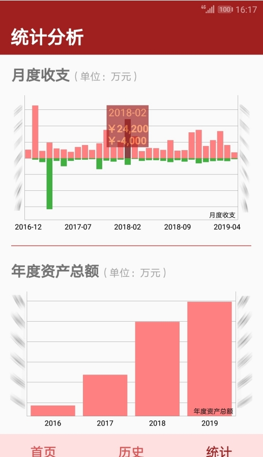 资产管理截图展示2