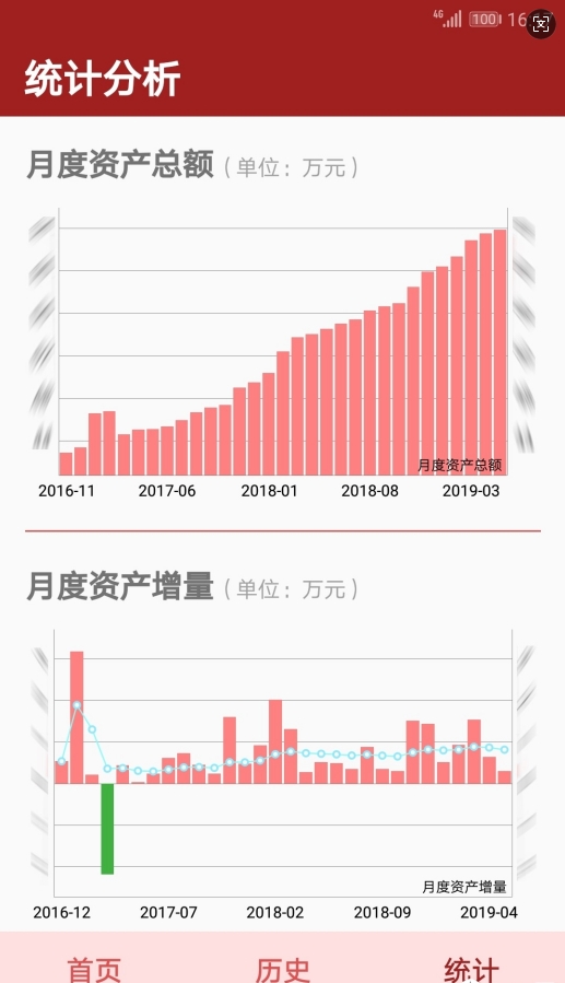 资产管理截图展示1