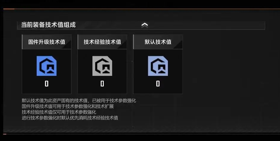 无尽的拉格朗日技术值有什么用 无尽的拉格朗日技术值有什么用