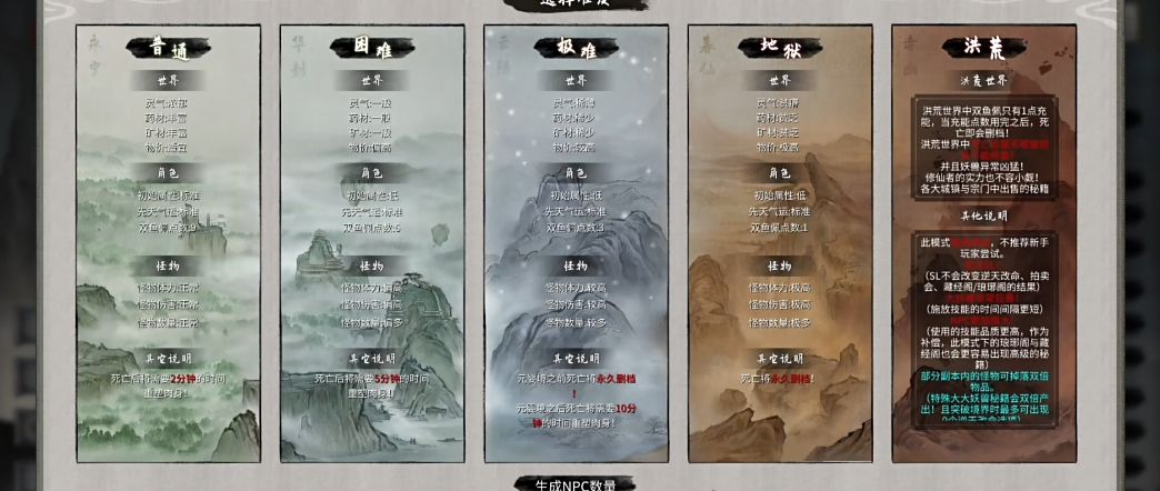 鬼谷八荒新手流程是什么 鬼谷八荒新手流程是什么
