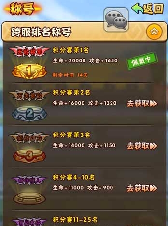 少年三国志红将红装怎么搭配 少年三国志红将红装怎么搭配
