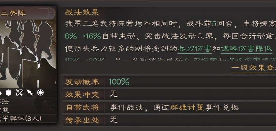 三国志战略版七大阵法有什么作用