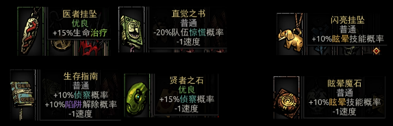 暗黑地牢修女的玩法思路有什么 暗黑地牢修女的玩法思路有什么