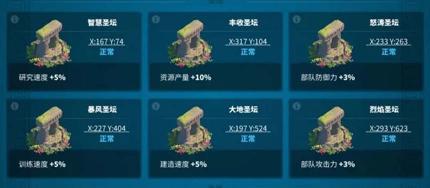 万国觉醒打圣坛有哪些技巧 万国觉醒打圣坛有哪些技巧