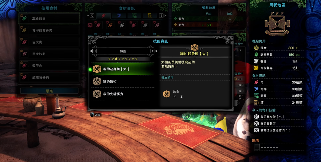 怪物猎人热血烟火的猫饭有啥用