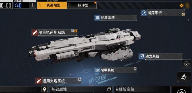 无尽的拉格朗日战舰如何排列 无尽的拉格朗日战舰如何排列