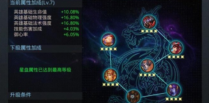 乱斗西游2仙丹怎么用