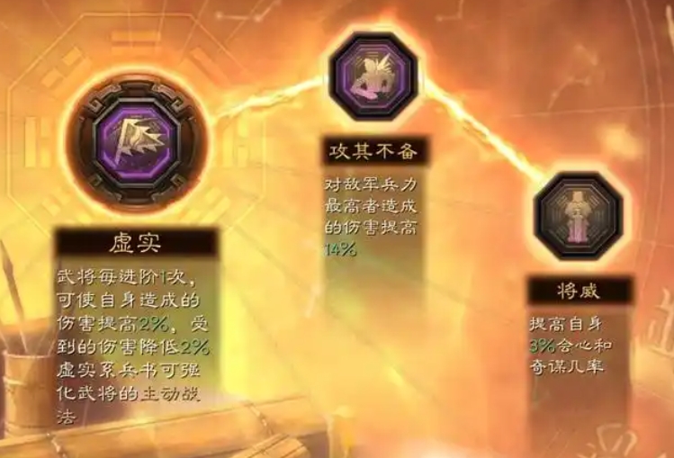 三国志战略版陈宫学什么兵书 三国志战略版陈宫学什么兵书