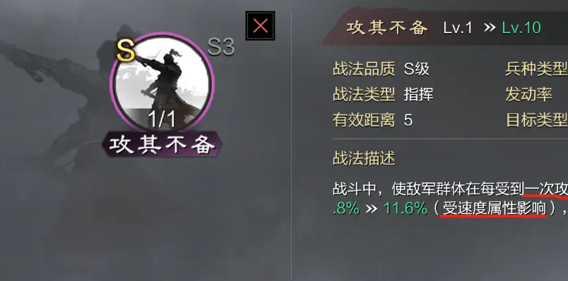 率土之滨攻其不备给谁带好 率土之滨攻其不备给谁带好