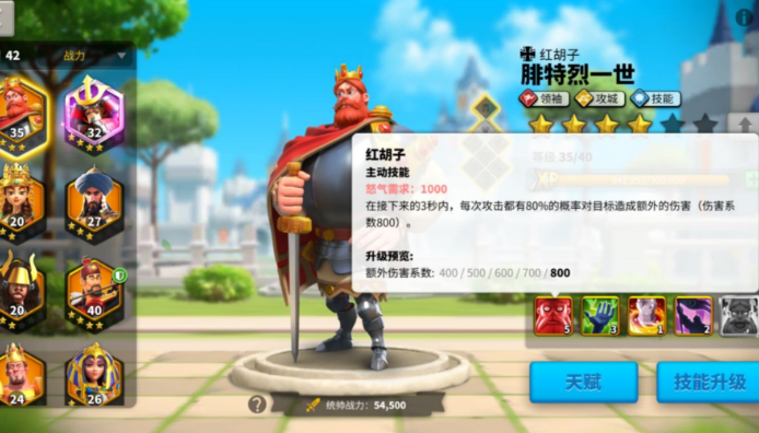 万国觉醒腓特烈一世值得培养吗 万国觉醒腓特烈一世值得培养吗