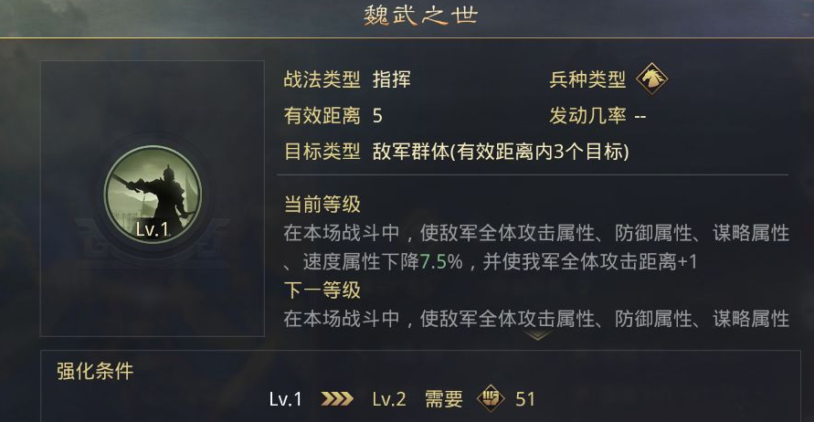 率土之滨曹操战法学什么好
