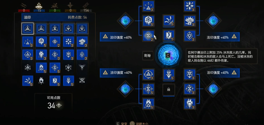 巫师3法印流怎么玩