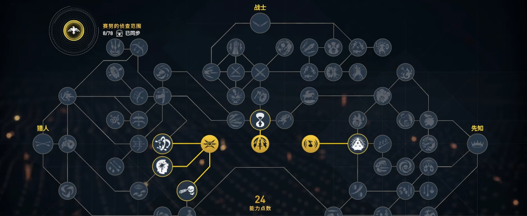 刺客信条起源怎么加点