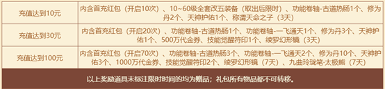 《问道》双线联运版本大服“重臻极境”今日开服 《问道》双线联运版本大服“重臻极境”今日开服