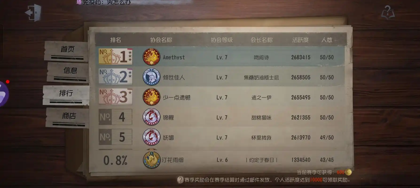 第五人格协会币怎么得