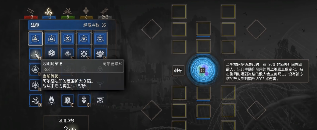 巫师3遗弃狼学派怎么玩