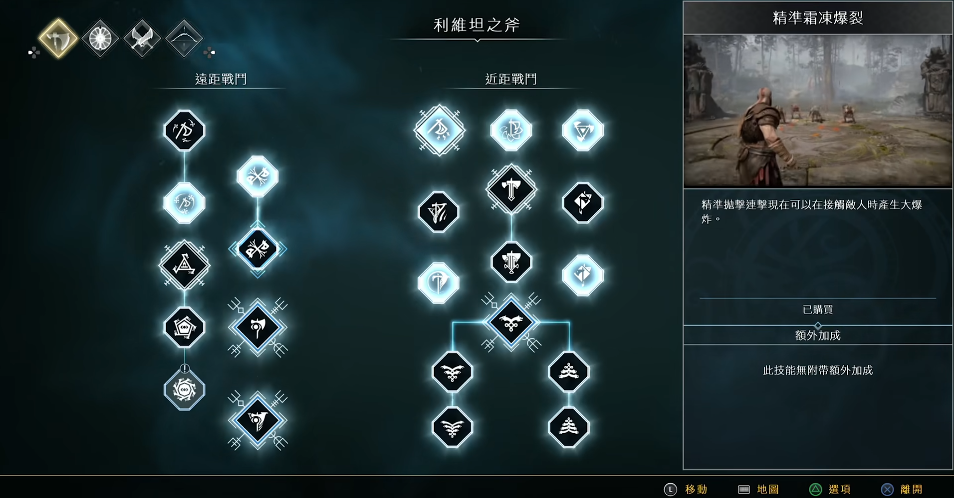 战神4斧头符文哪个好