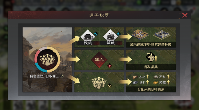 率土之滨佣工怎么加
