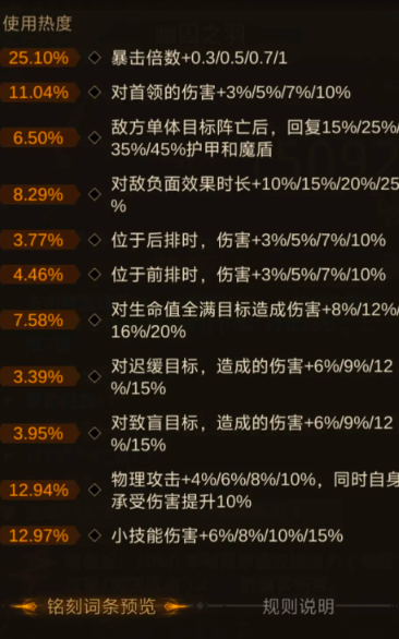 地下城堡3救赎外套有什么用 地下城堡3救赎外套有什么用
