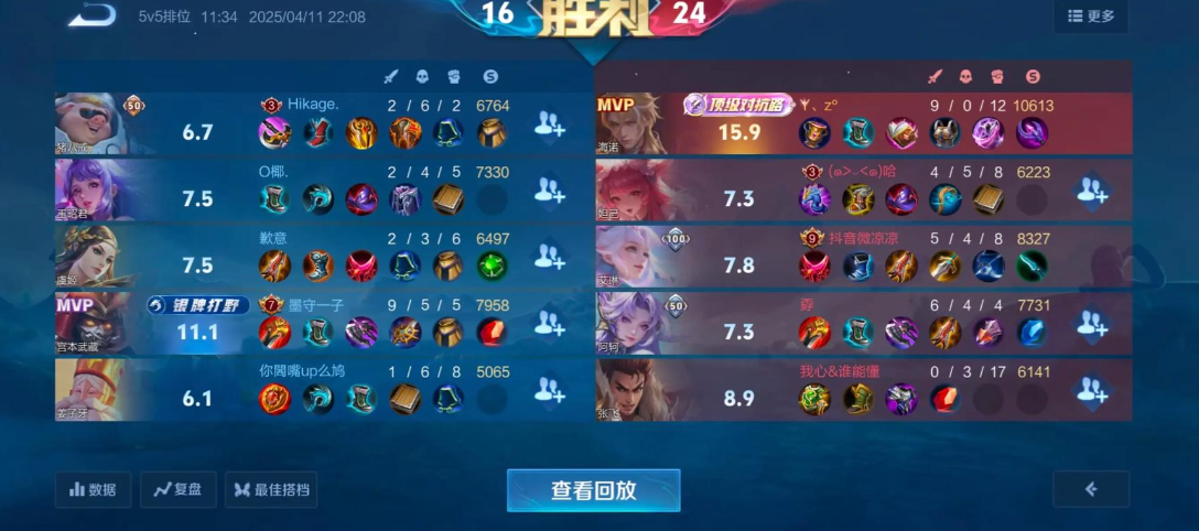 王者荣耀海诺减速流怎么出装 王者荣耀海诺减速流怎么出装