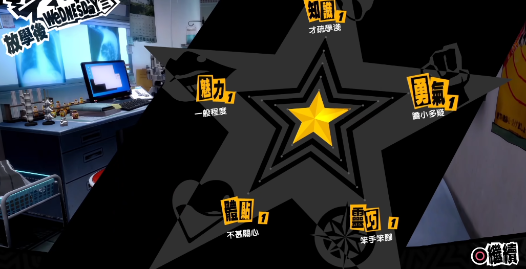 女神异闻录5武见妙怎么攻略