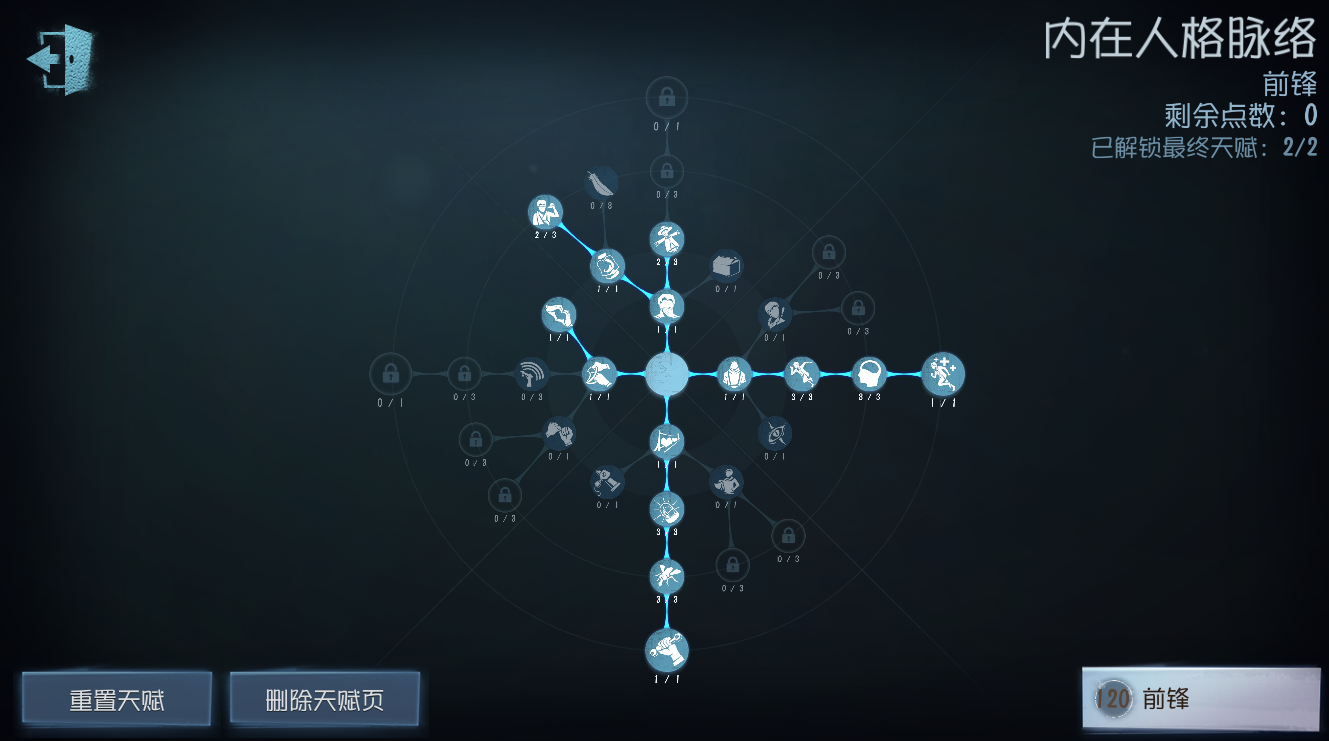第五人格前锋天赋怎样加点